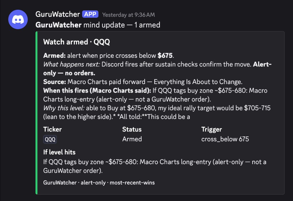 Discord embed: Watch armed for QQQ with cross_below trigger, source attribution, and alert-only footer
